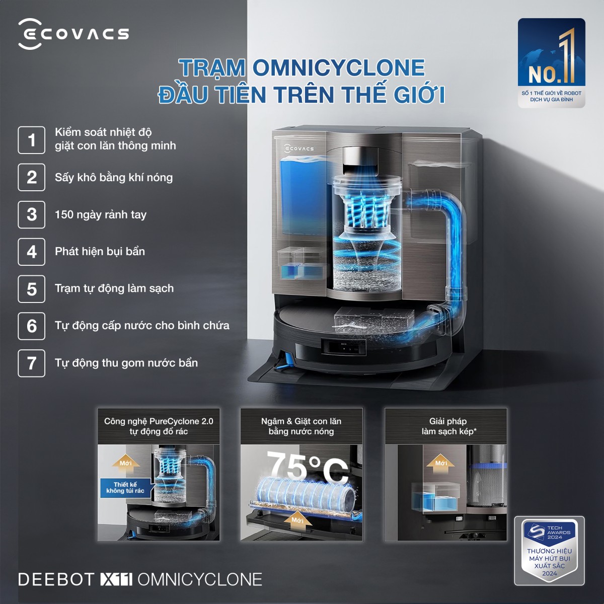 Ecovacs-X11-OmniCyclone