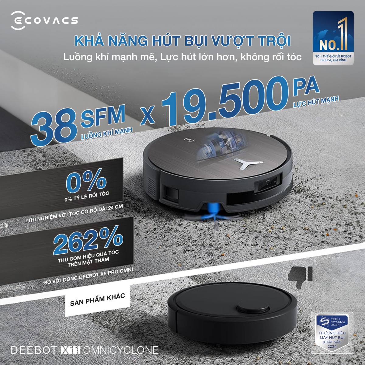 Ecovacs-X11-OmniCyclone