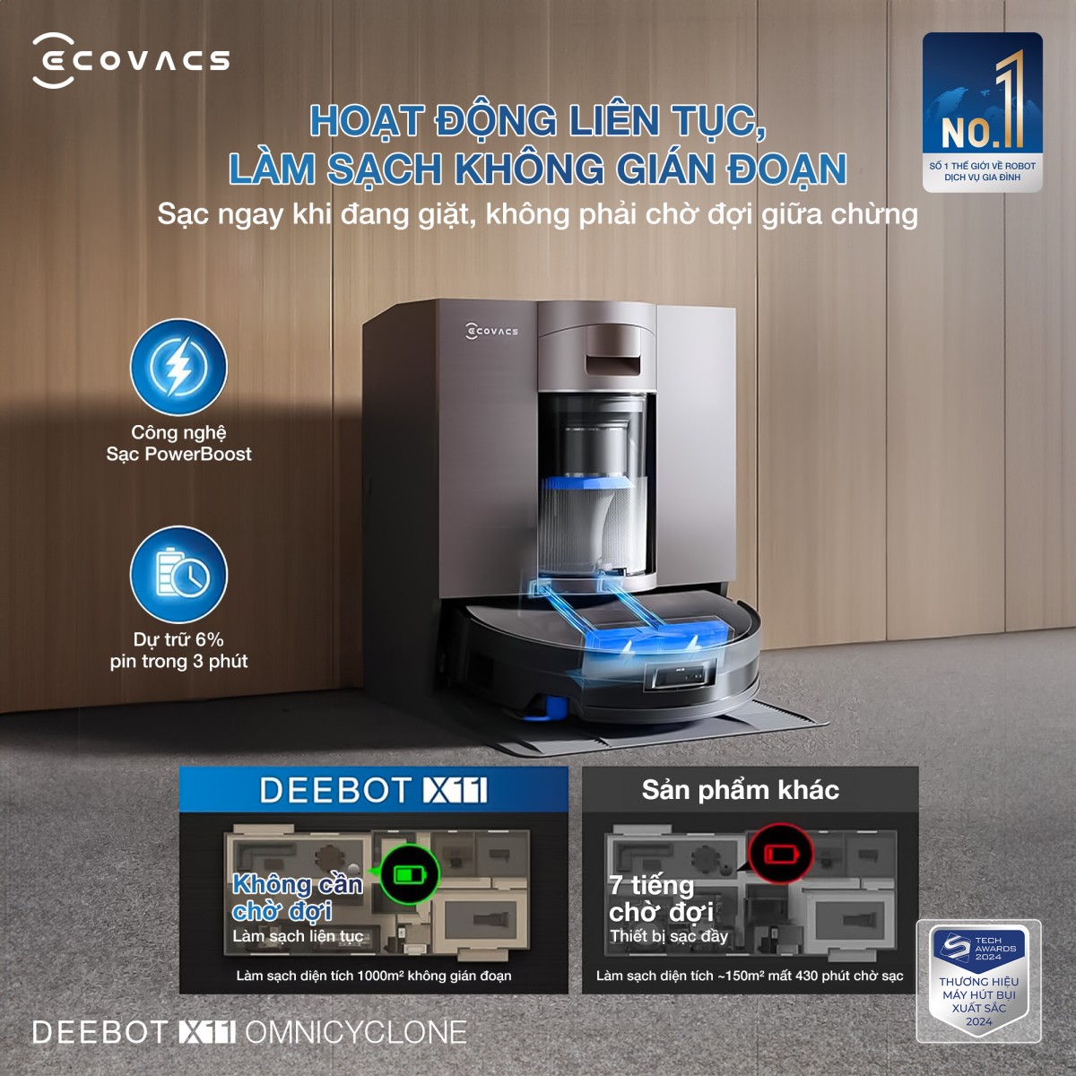 Ecovacs-X11-OmniCyclone