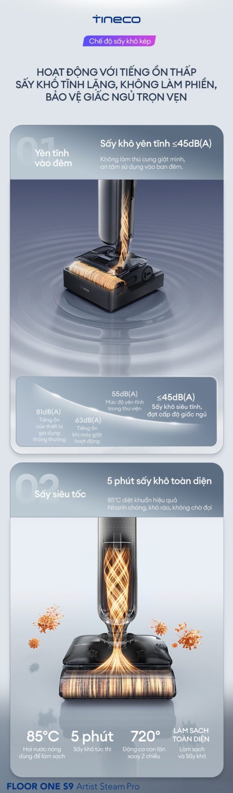 may-hut-bui-lau-san-kho-uot-tineco-floor-one-s9-artist-steam-pro