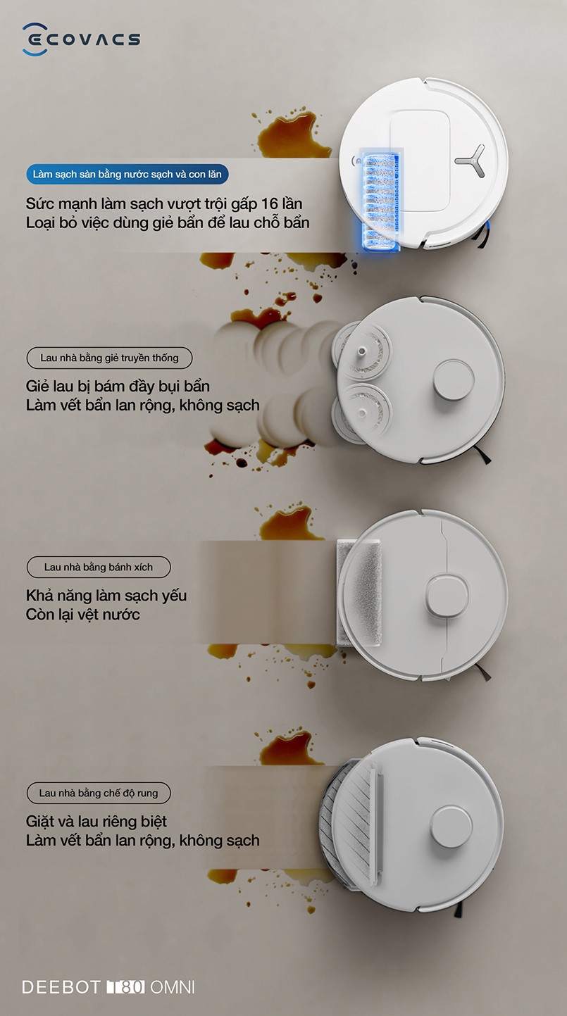robot-hut-bui-lau-nha-ecovacs-t80-omni