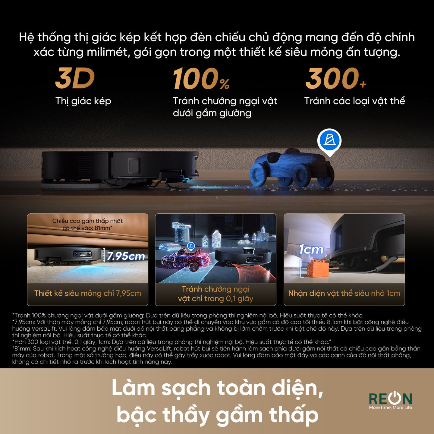 dreame-x60-ultra-reoncenter