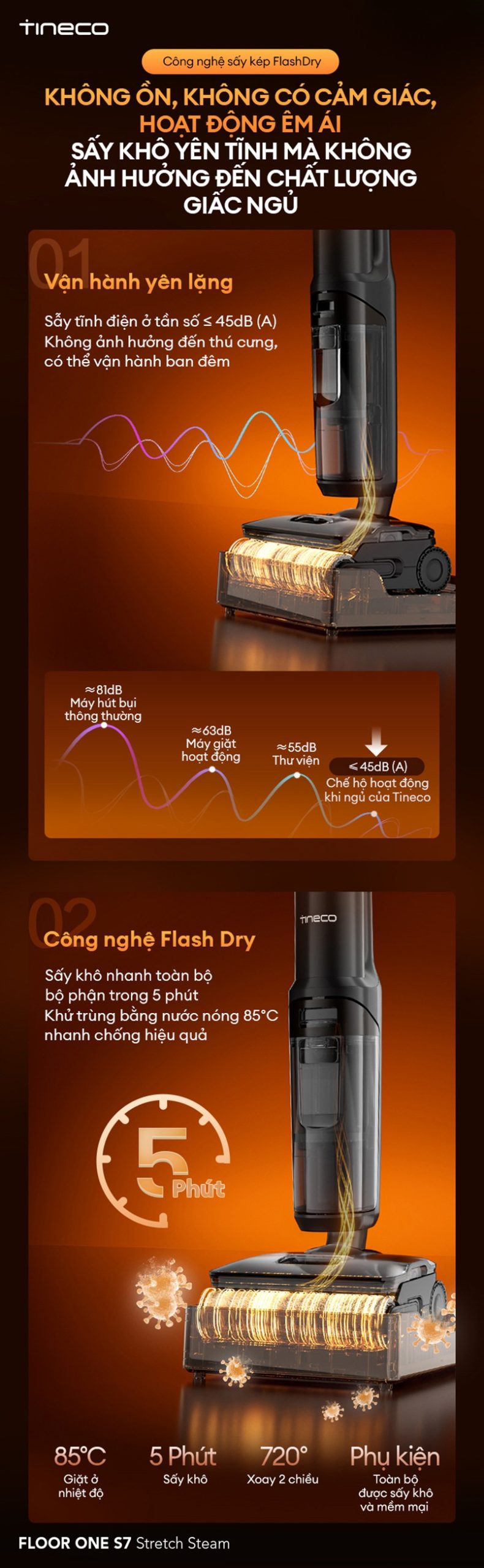 tu-bao-duong-may-hut-bui-lau-nha-tineco-floor-one-s7-stretch-steam-reon-center