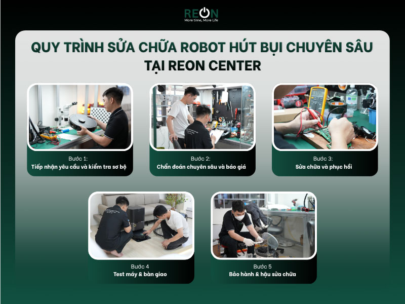 Quy trình sửa chữa robot hút bụi chuyên sâu tại Reon Center với 5 bước chi tiết